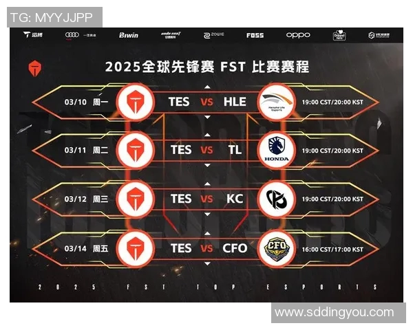 国际邀请赛积分榜TES强势领跑以89分领先其他战队实时新闻
